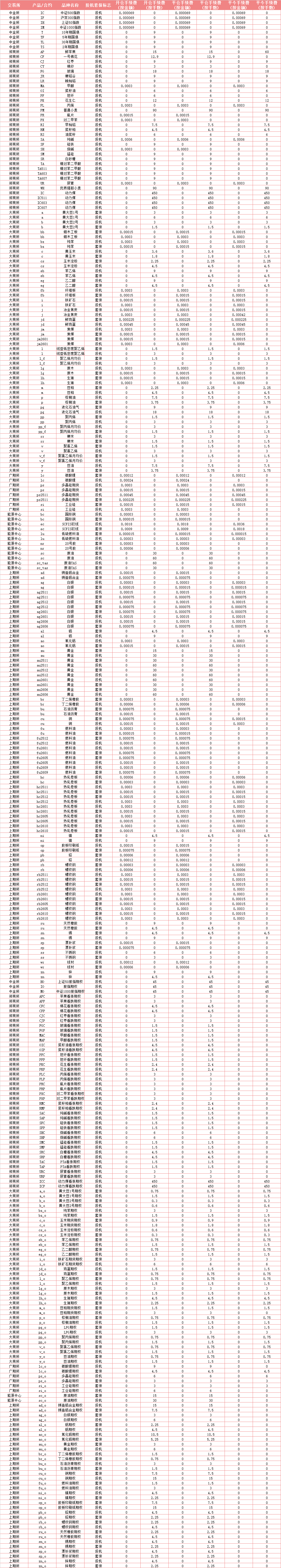 f5e6579237910de75f3e310951b64045.png 企业微信截图_17625110675559.png